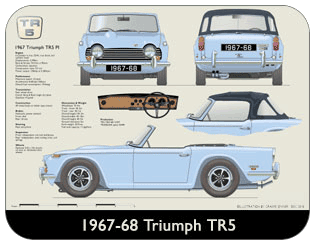 Triumph TR5 1967-68 Place Mat, Medium